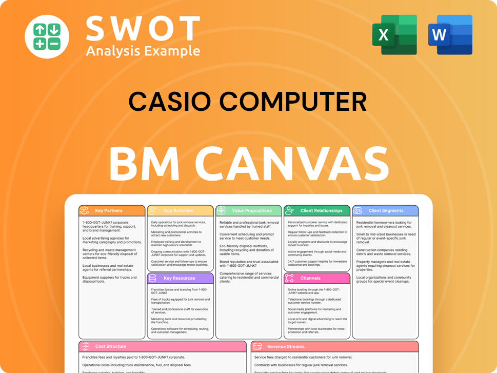 casio-business-model-canvas