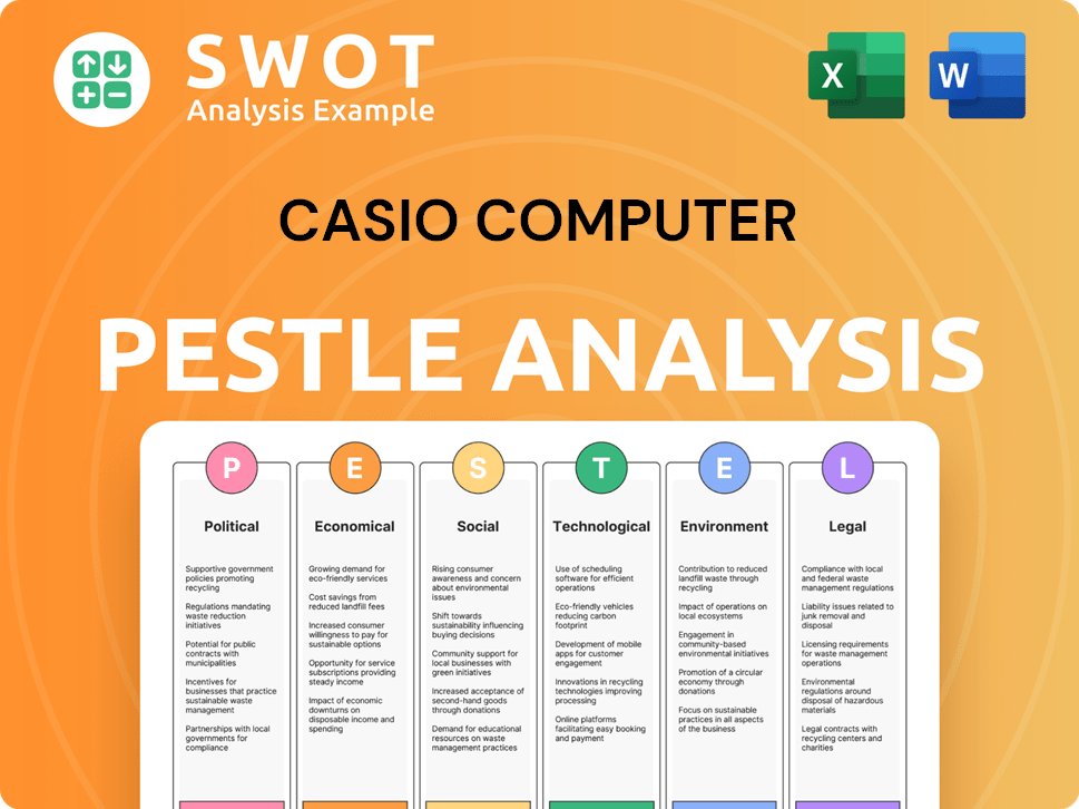 Casio Computer PESTLE Analysis