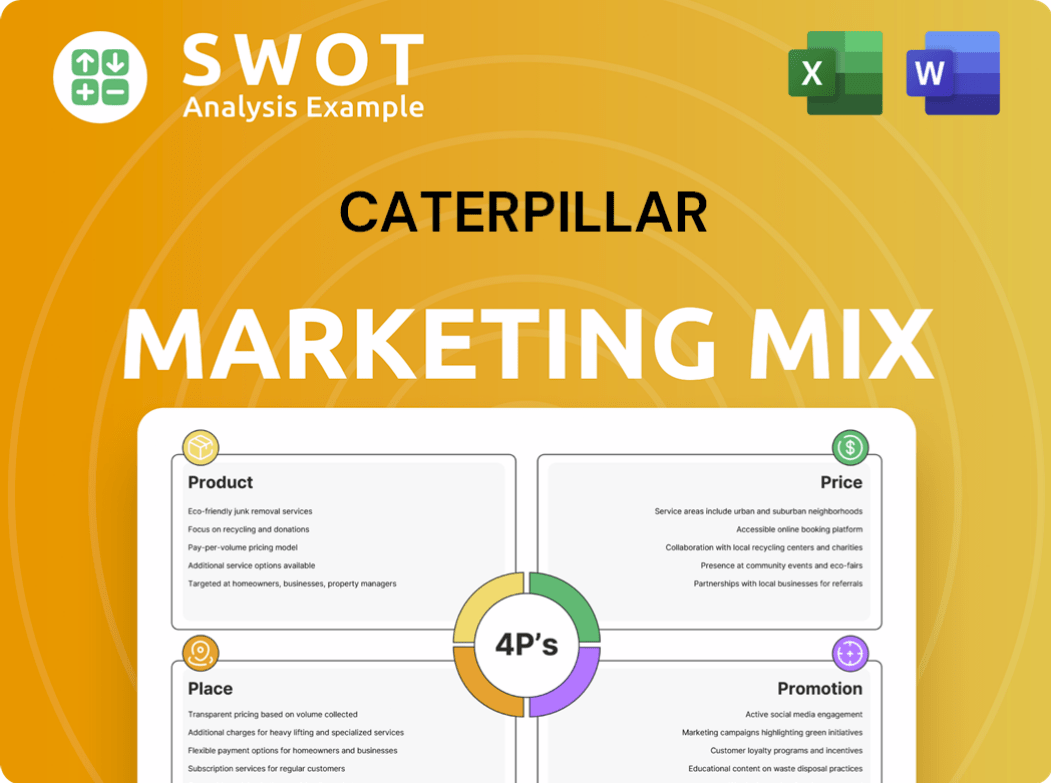 Caterpillar Marketing Mix