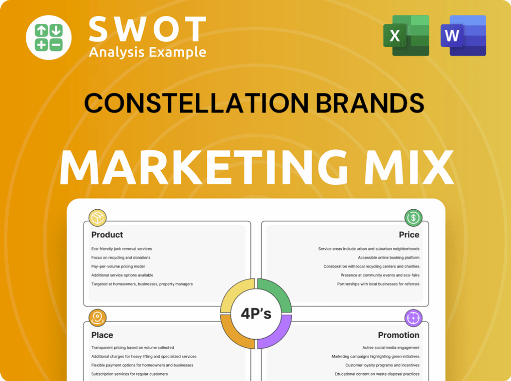 Constellation Brands Marketing Mix