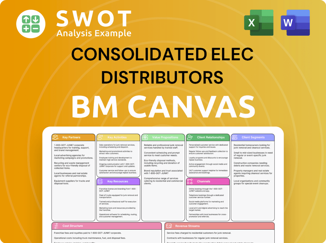 Consolidated Elec Distributors Business Model Canvas