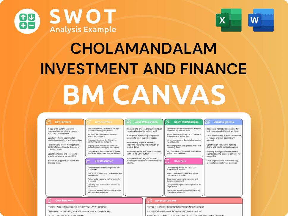 cholamandalam-business-model-canvas
