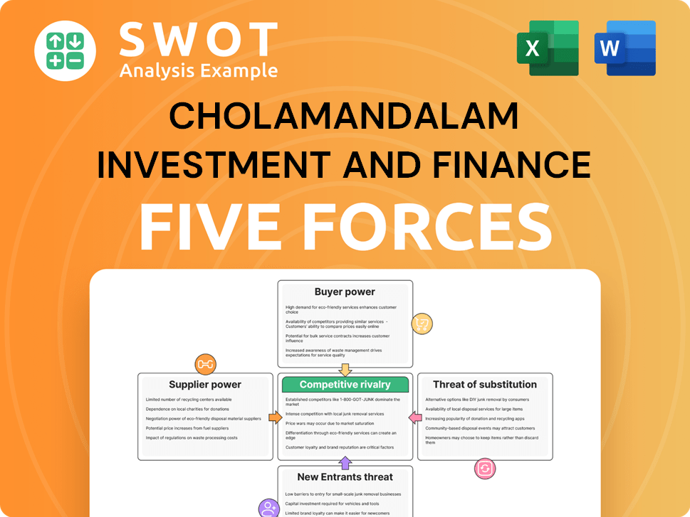 Cholamandalam Investment and Finance Porter's Five Forces Analysis
