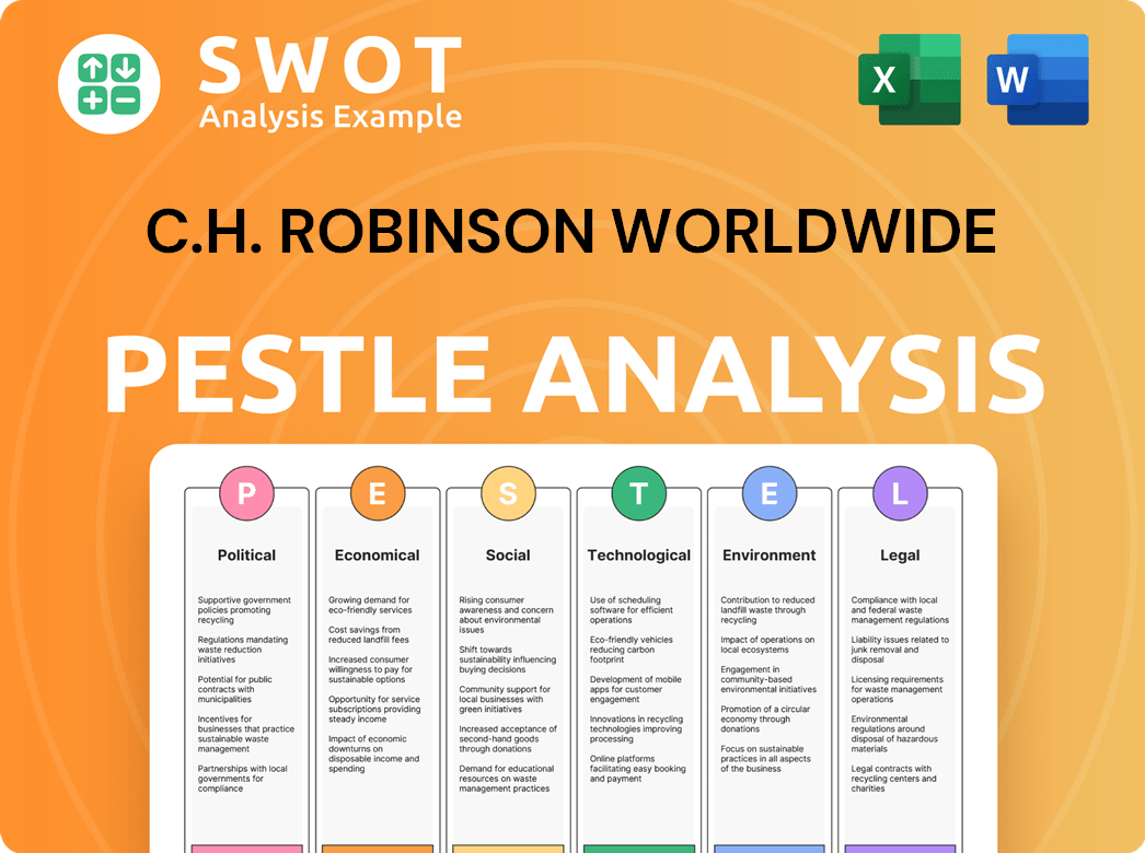 C.H. Robinson Worldwide PESTLE Analysis