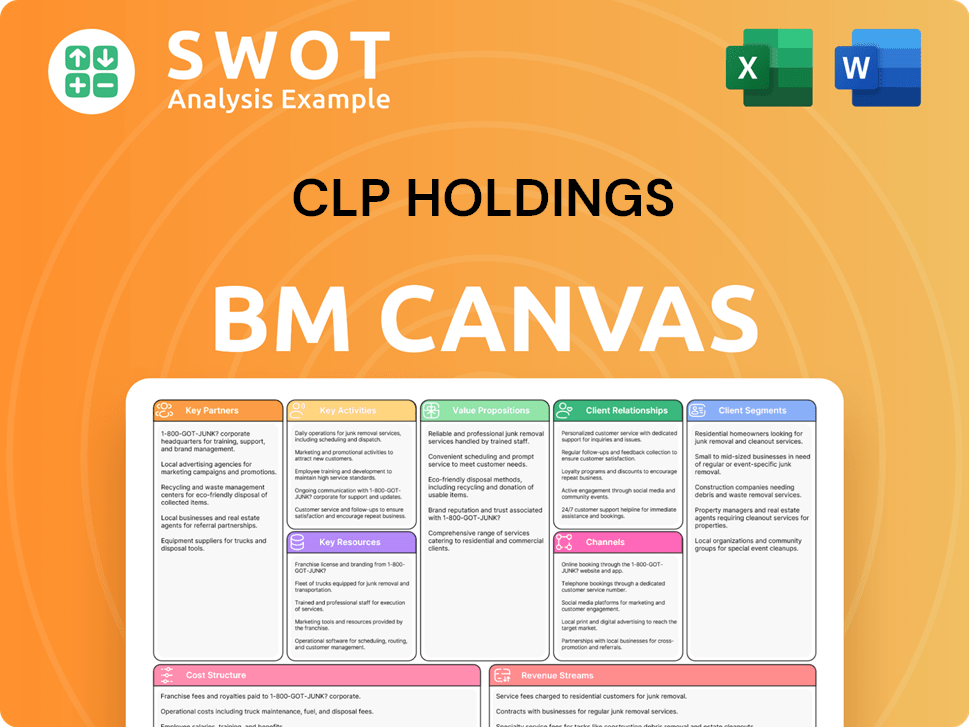clp-business-model-canvas