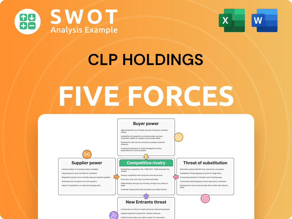 CLP Holdings Porter's Five Forces Analysis