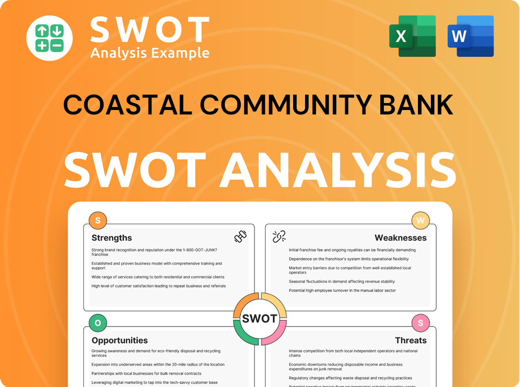 Coastal Community Bank SWOT Analysis