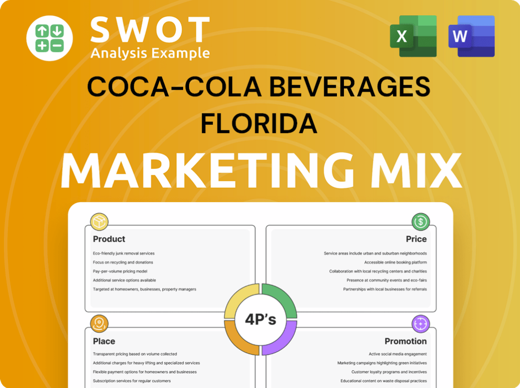 Coca-Cola Beverages Florida Marketing Mix
