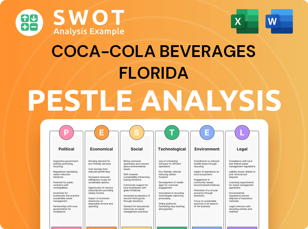 Coca-Cola Beverages Florida PESTLE Analysis