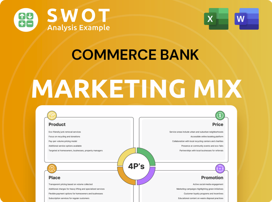 Commerce Bank Marketing Mix