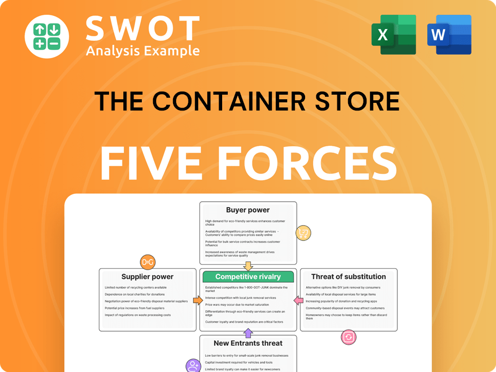 The Container Store Porter's Five Forces Analysis