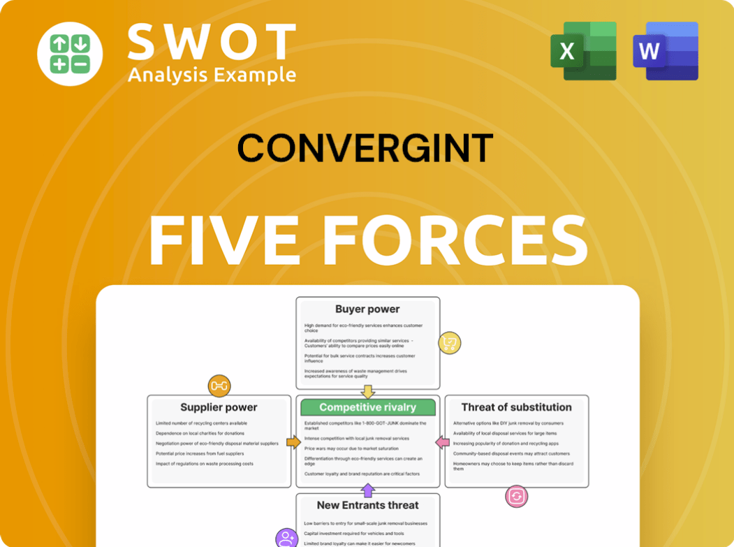 Convergint Porter's Five Forces Analysis