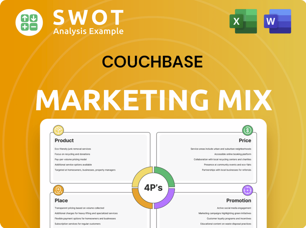 Couchbase Marketing Mix