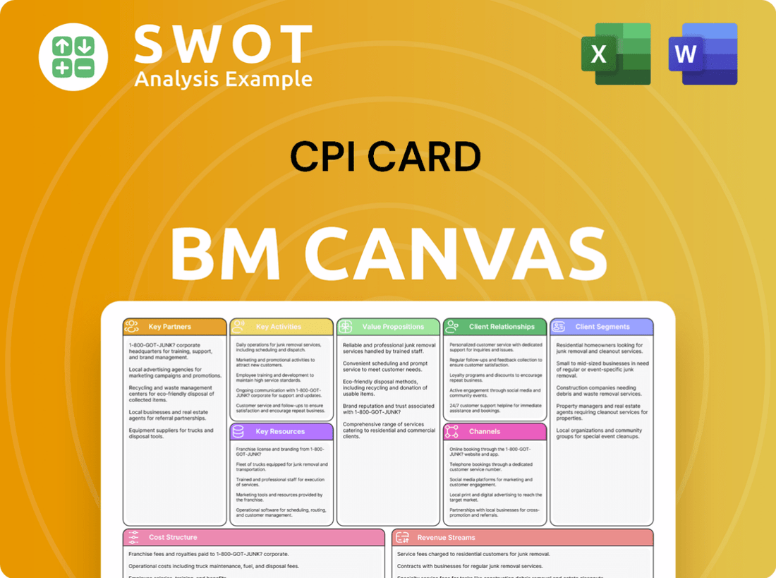 CPI Card Business Model Canvas