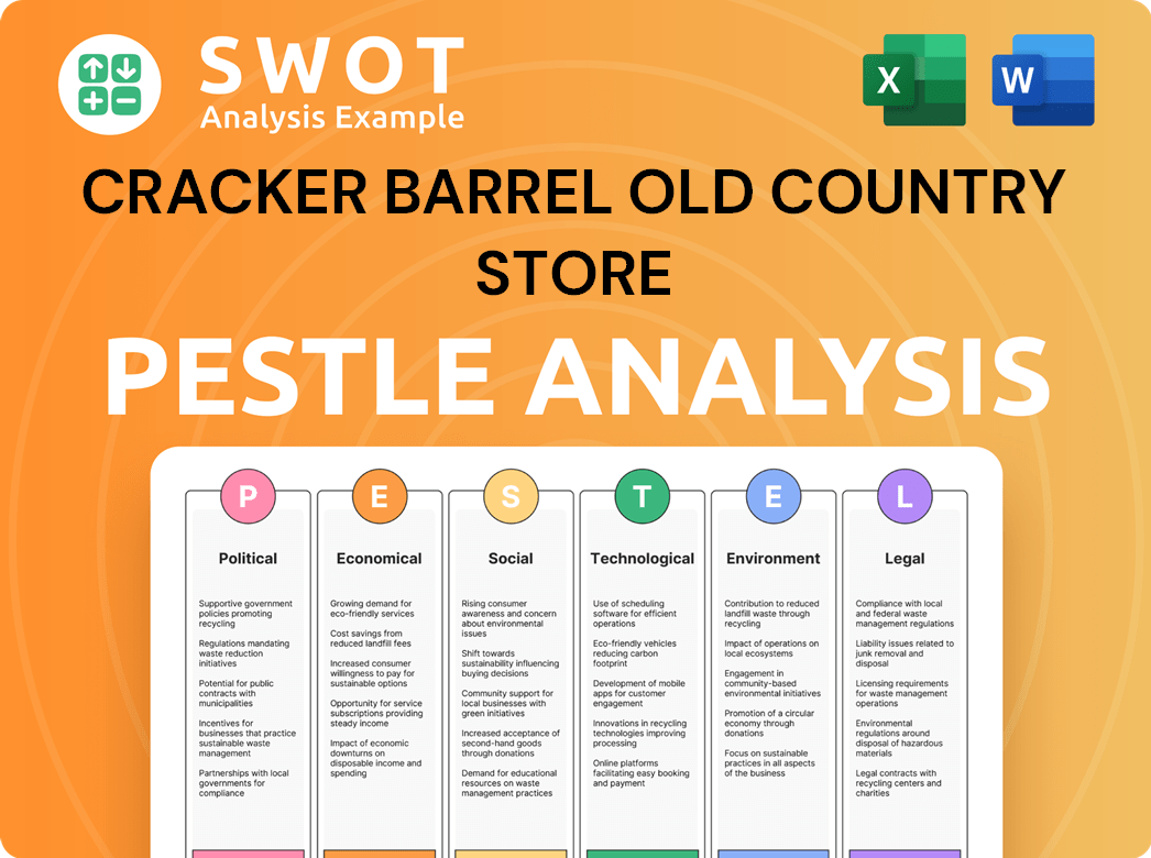 Cracker Barrel Old Country Store PESTLE Analysis