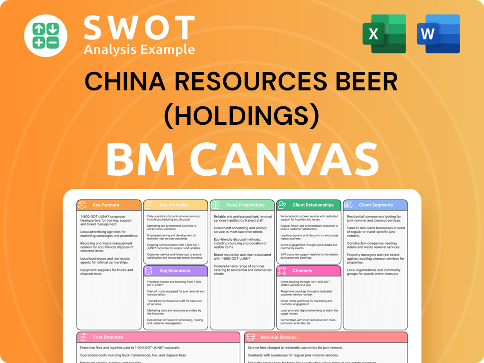 crbeer-business-model-canvas