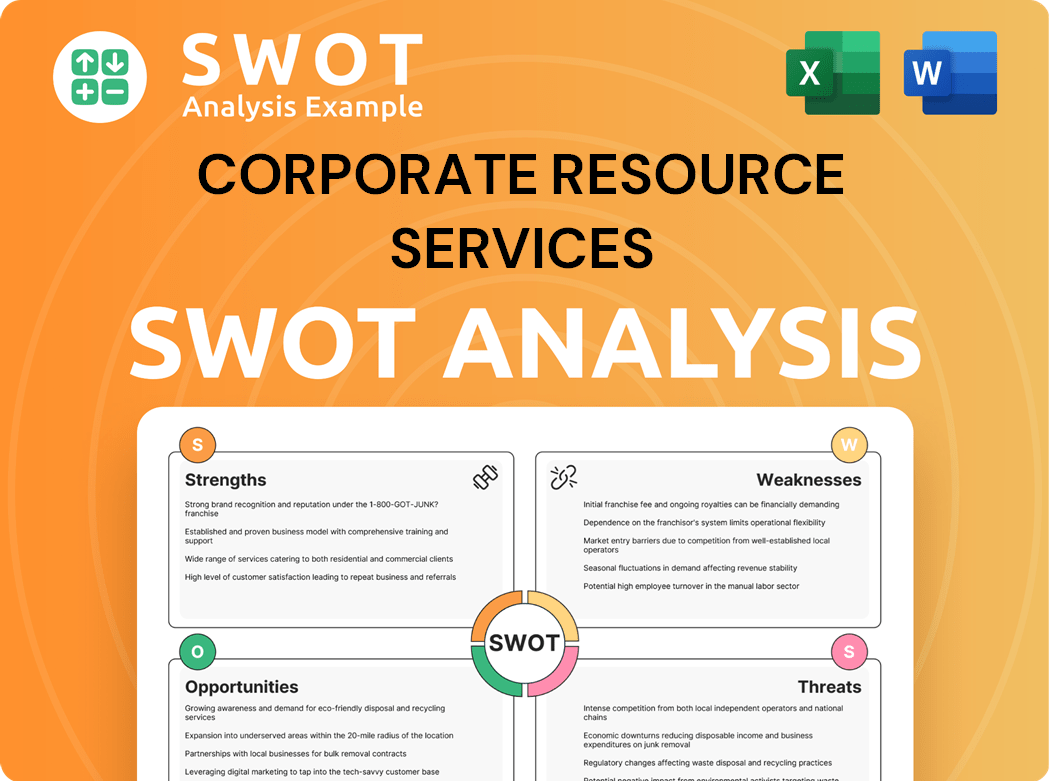 Corporate Resource Services, Inc. SWOT Analysis