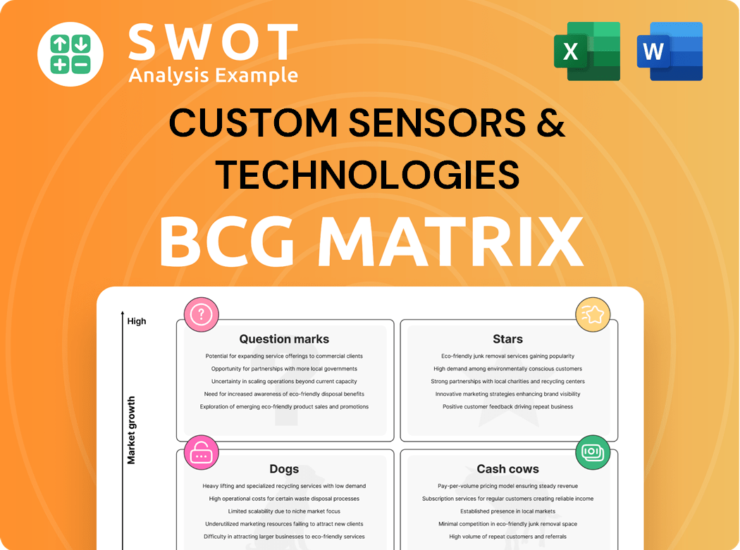 Custom Sensors & Technologies Boston Consulting Group Matrix