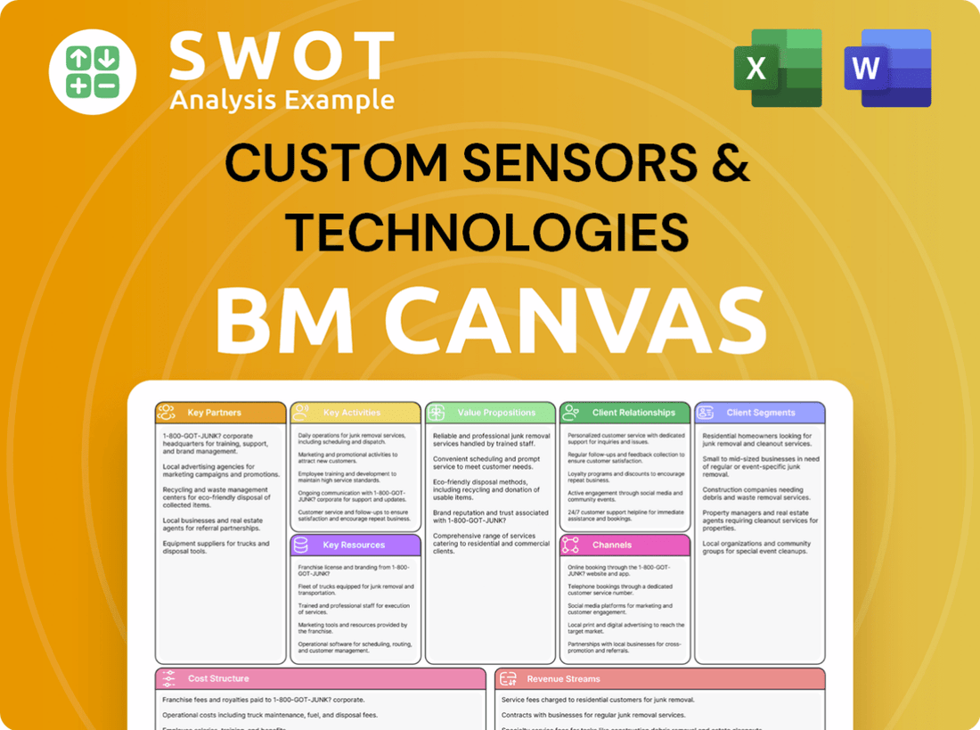 Custom Sensors & Technologies Business Model Canvas