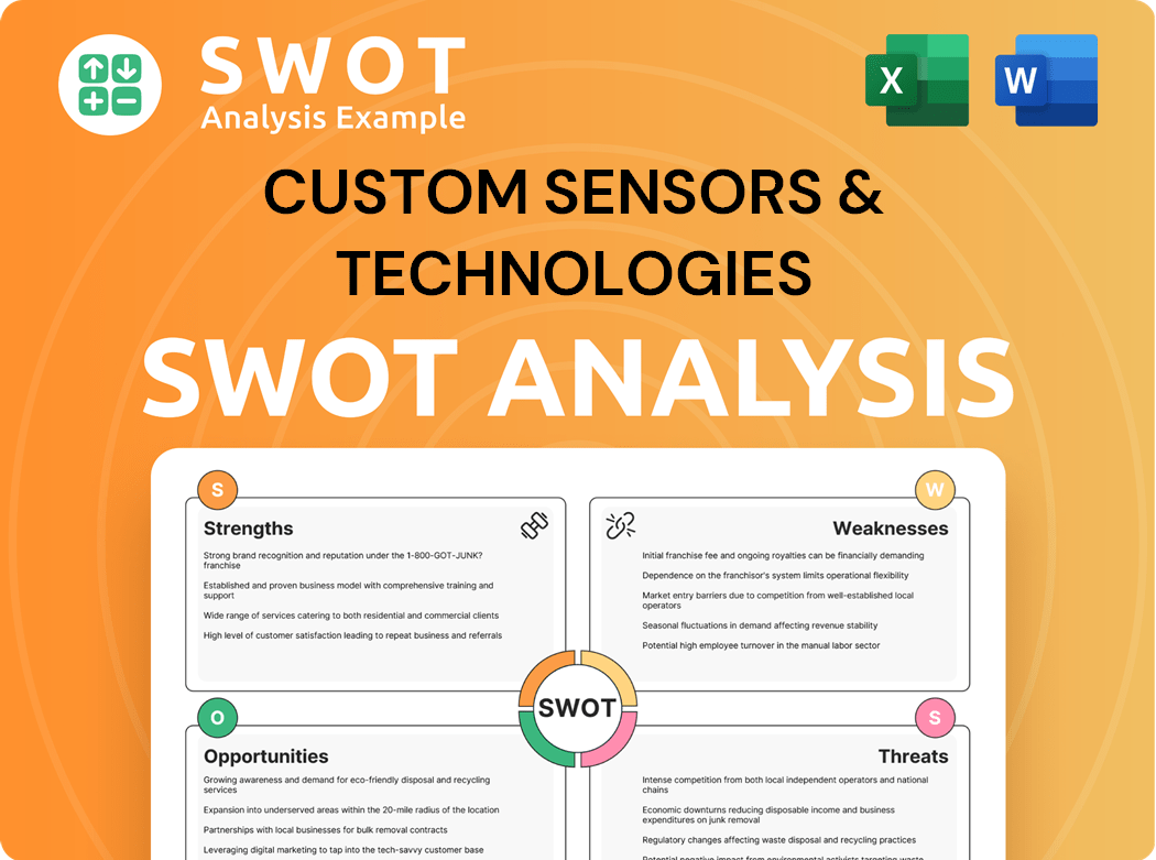 Custom Sensors & Technologies SWOT Analysis