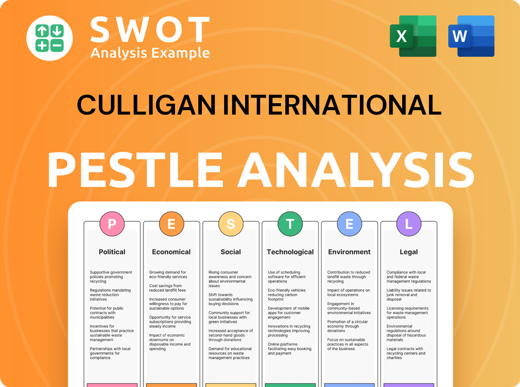 Culligan International PESTLE Analysis