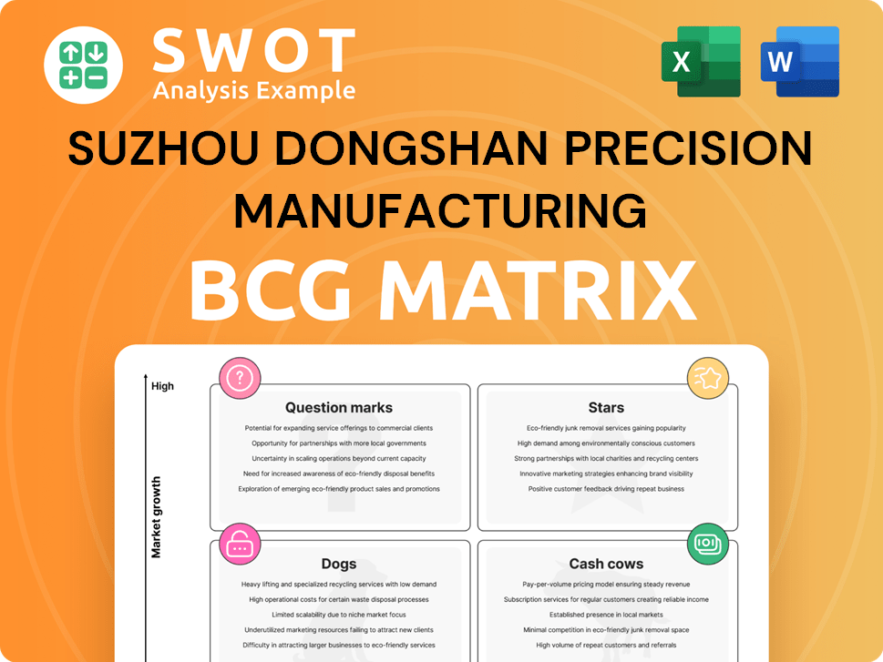 Suzhou Dongshan Precision Manufacturing Boston Consulting Group Matrix