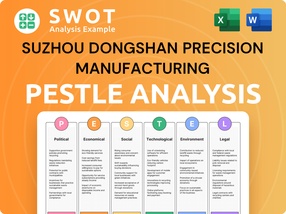 Suzhou Dongshan Precision Manufacturing PESTLE Analysis