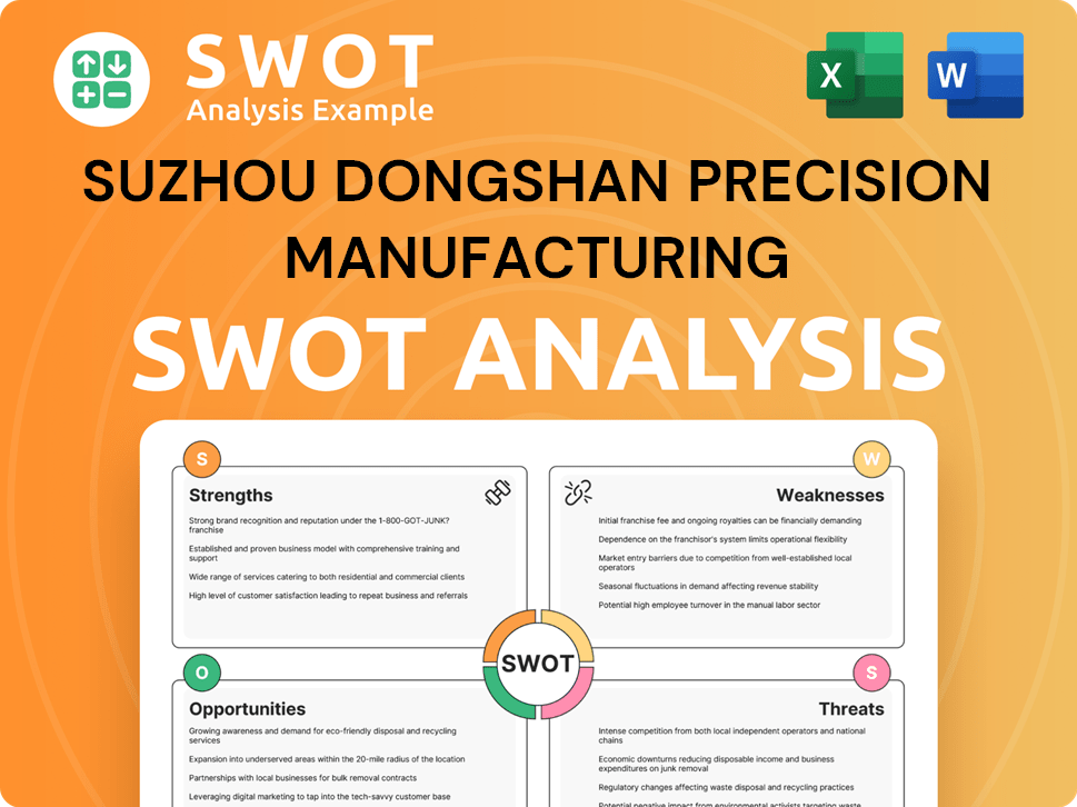 Suzhou Dongshan Precision Manufacturing SWOT Analysis