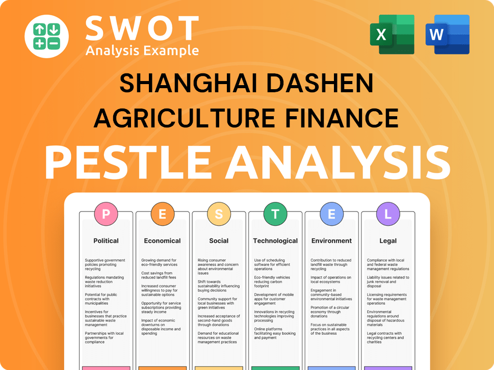 Shanghai Dashen Agriculture Finance Technology PESTLE Analysis