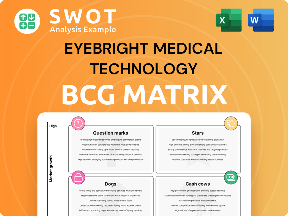 Eyebright Medical Technology Boston Consulting Group Matrix