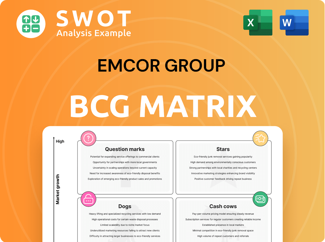 EMCOR Group Boston Consulting Group Matrix
