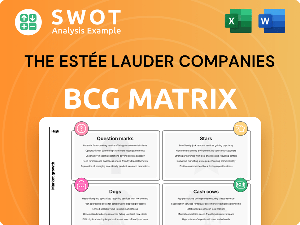 The Estée Lauder Companies Boston Consulting Group Matrix