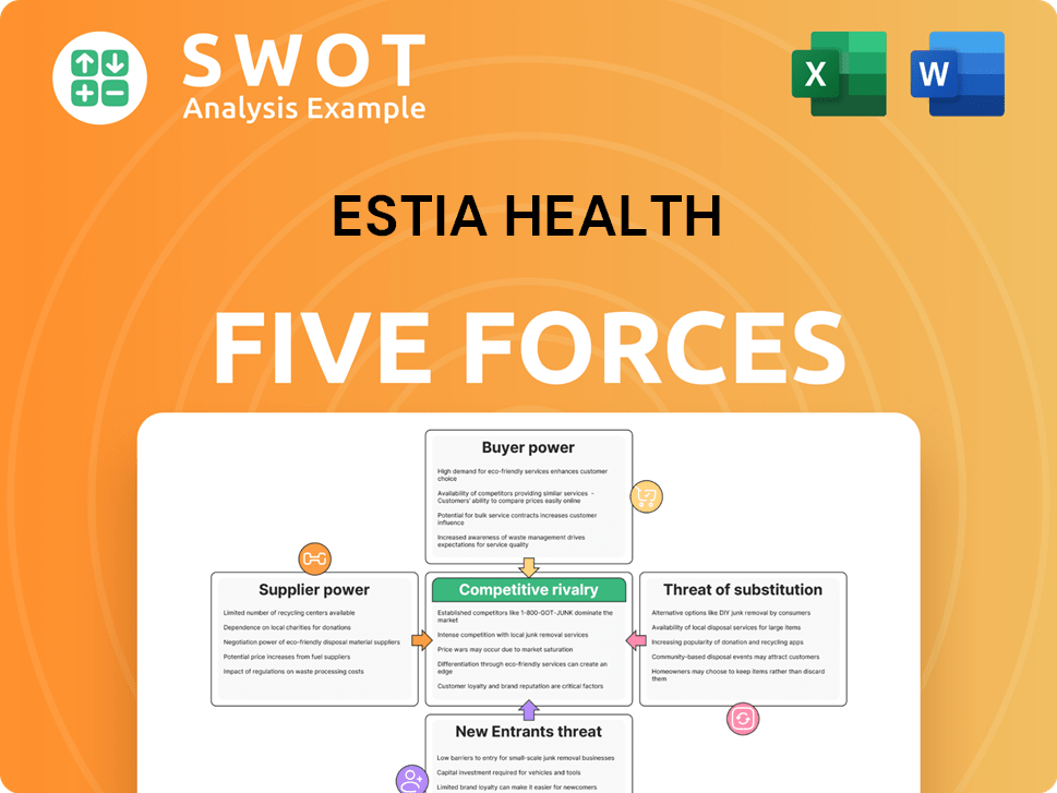 Estia Health Porter's Five Forces Analysis