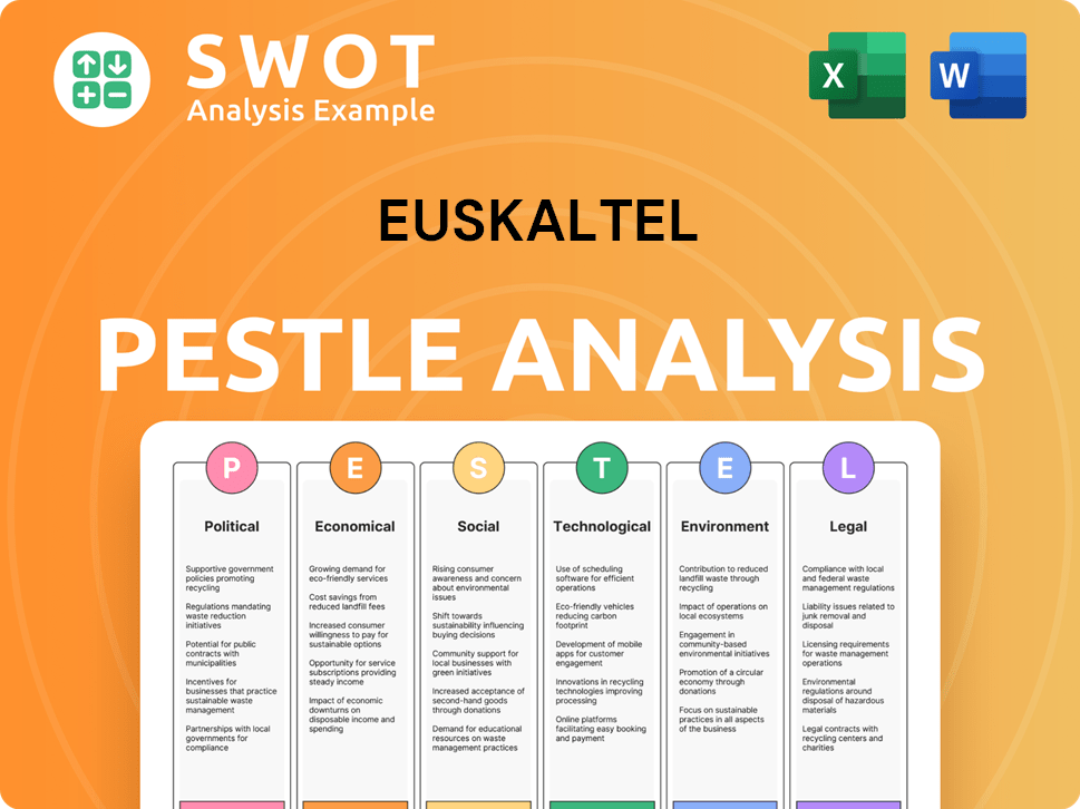 Euskaltel PESTLE Analysis