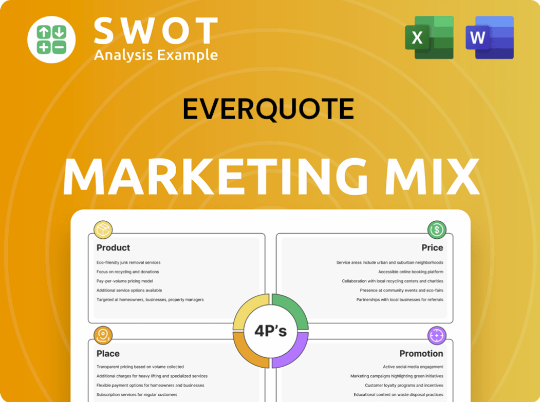 EverQuote Marketing Mix