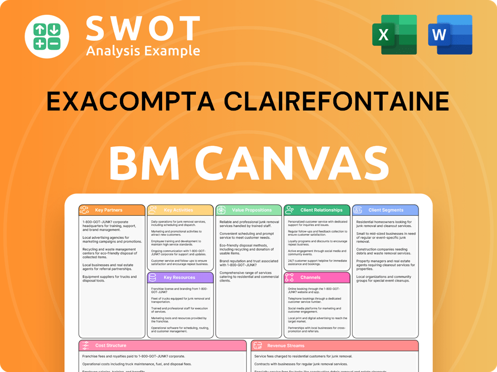 exacomptaclairefontaine-business-model-canvas