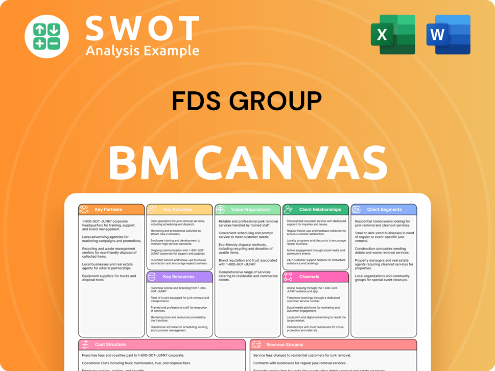 fdsgroup-business-model-canvas