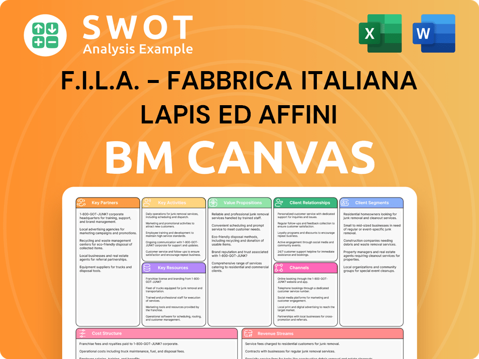 fila-business-model-canvas
