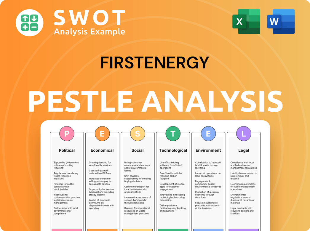 FirstEnergy PESTLE Analysis