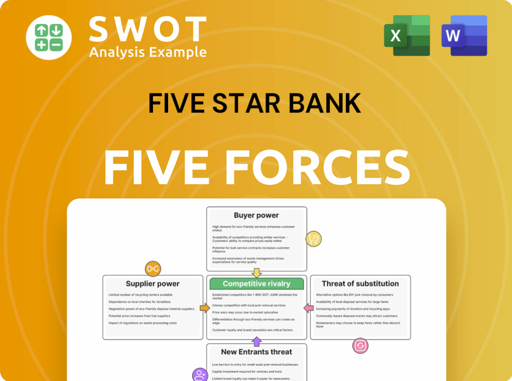 Five Star Bank Porter's Five Forces Analysis