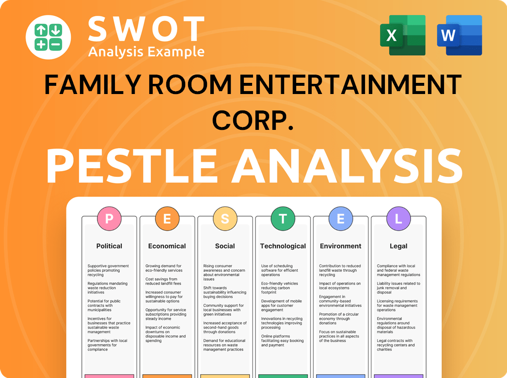 Family Room Entertainment Corp. PESTLE Analysis