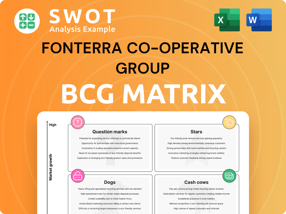 Fonterra Co-operative Group Boston Consulting Group Matrix
