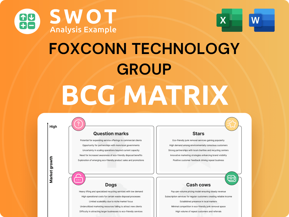 Foxconn Technology Group Boston Consulting Group Matrix