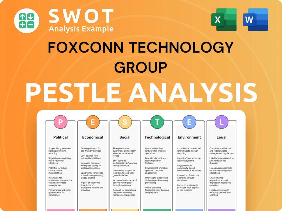 Foxconn Technology Group PESTLE Analysis
