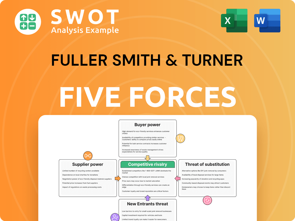 Fuller Smith & Turner Porter's Five Forces Analysis