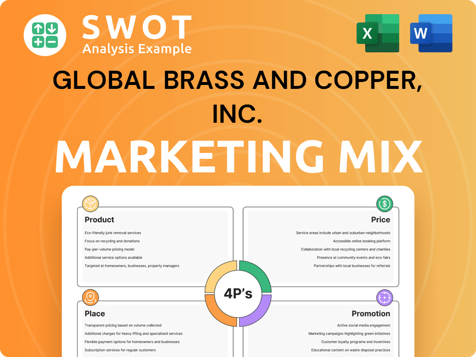 Global Brass and Copper, Inc. Marketing Mix