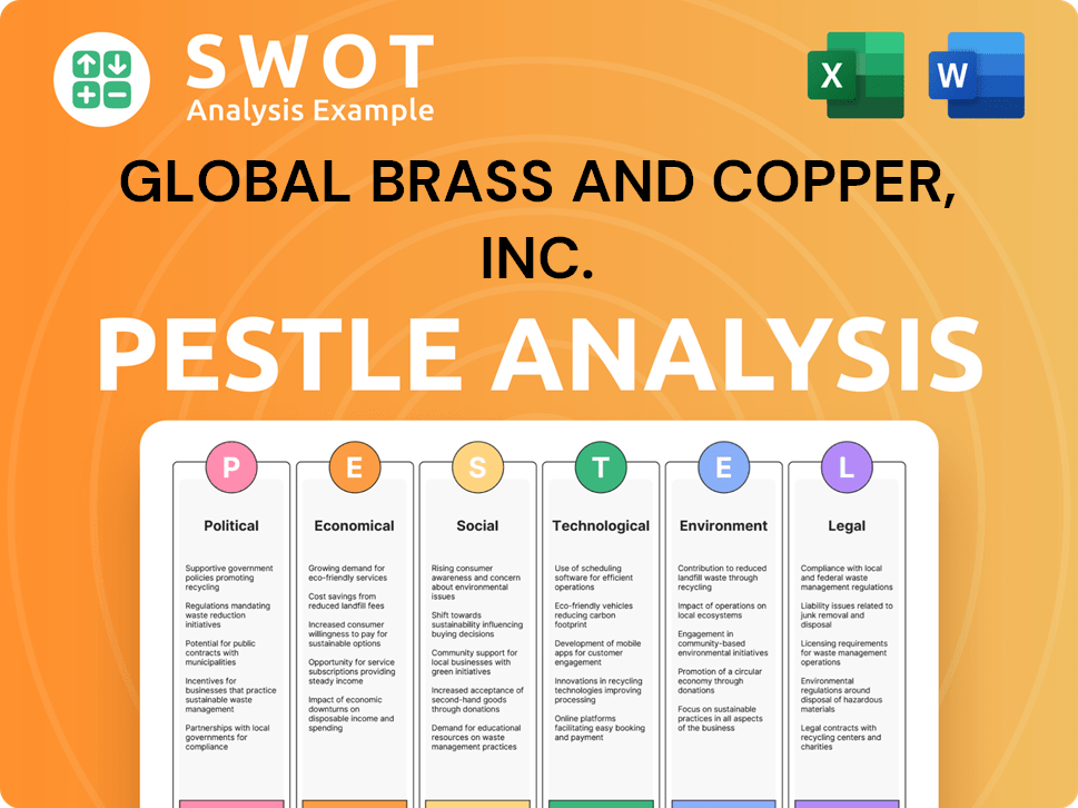 Global Brass and Copper, Inc. PESTLE Analysis