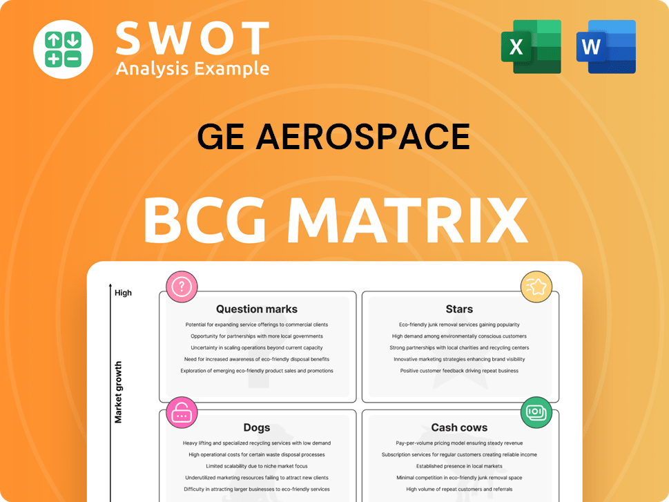 GE Aerospace Boston Consulting Group Matrix