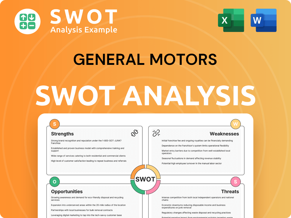 General Motors SWOT Analysis