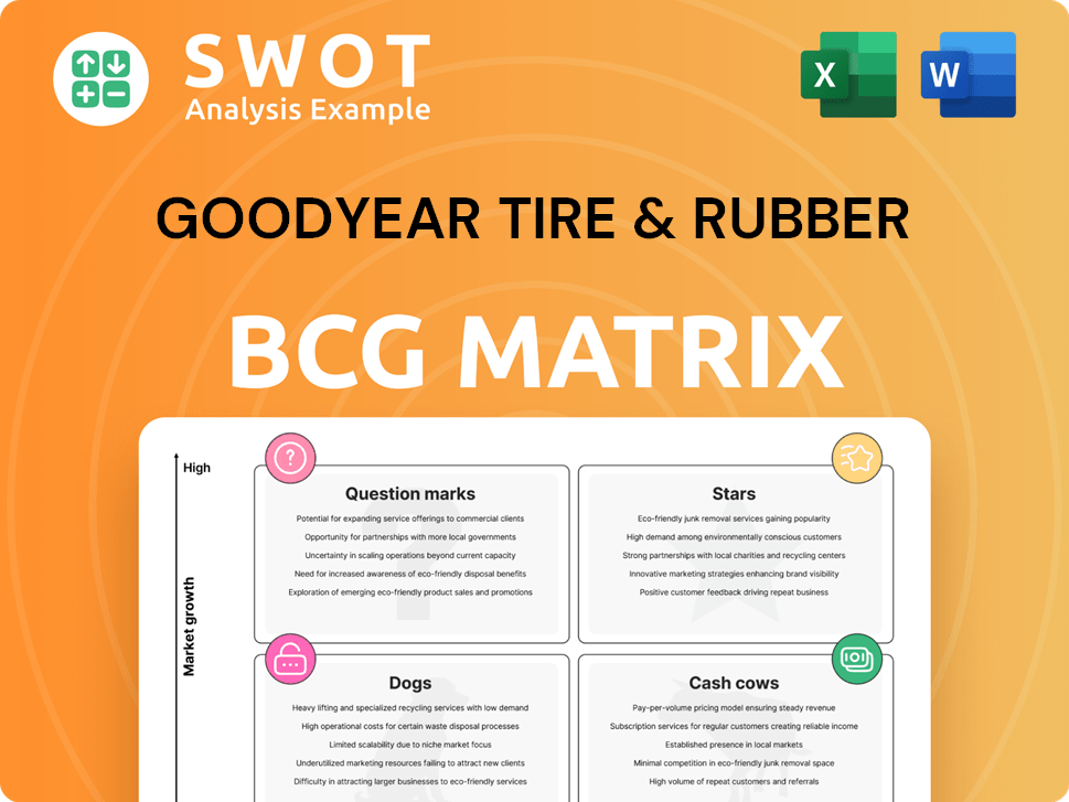 Goodyear Tire & Rubber Boston Consulting Group Matrix